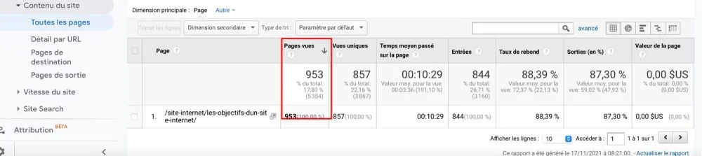 Nombre de pages vues - analytics