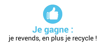 exemples de pictogrammes