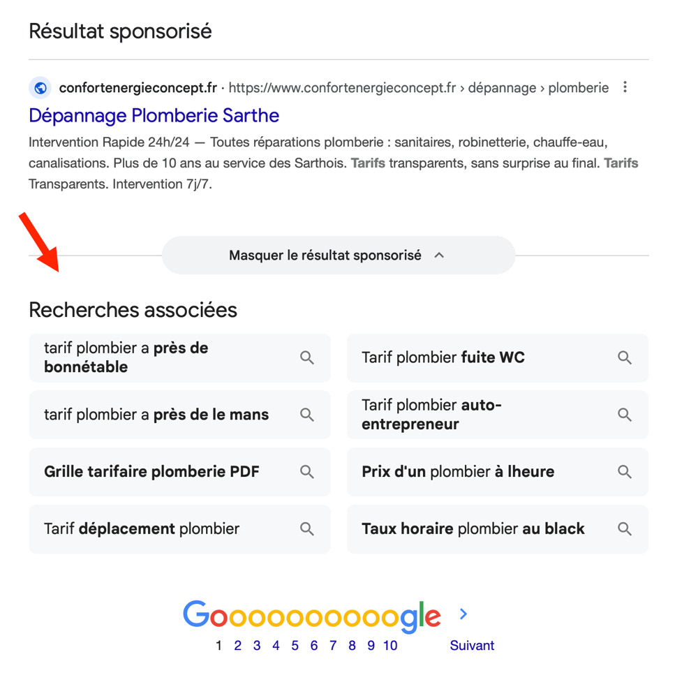 les recherches associées de Google