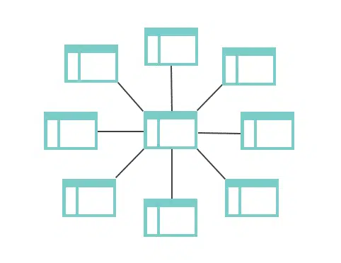 arborescence en étoile