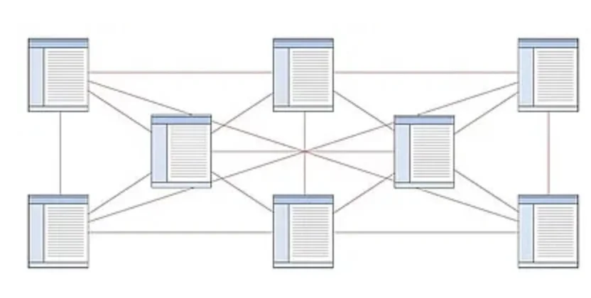 structure arborescence mixte
