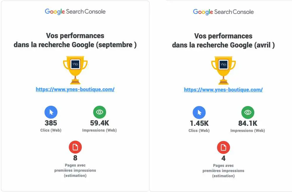 résultats Google