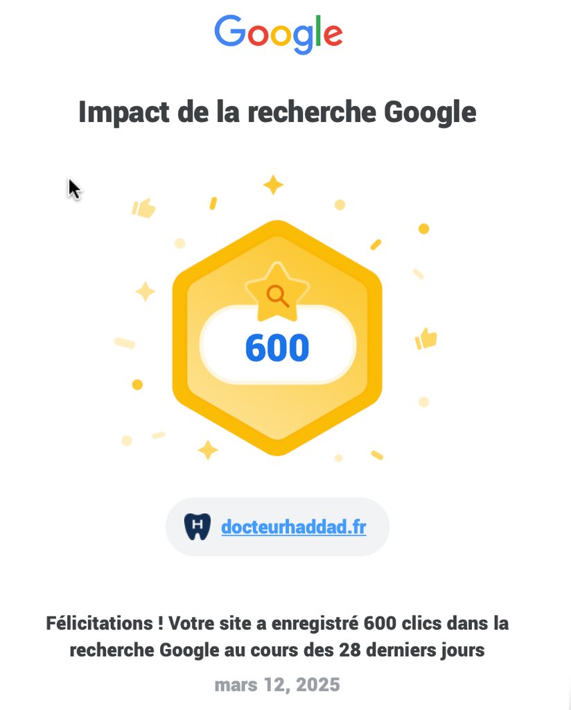 Résultats de ma méthode Seo